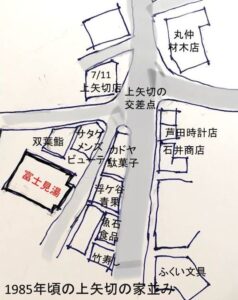 上矢切交差点付近商店