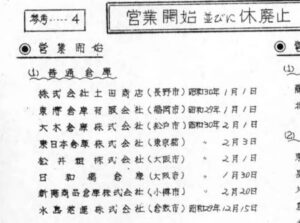 大木倉庫営業開始