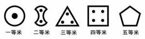 等級米