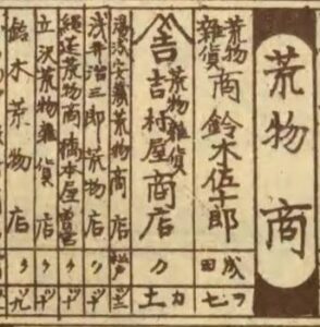 大日本職業別明細図 昭和12年版